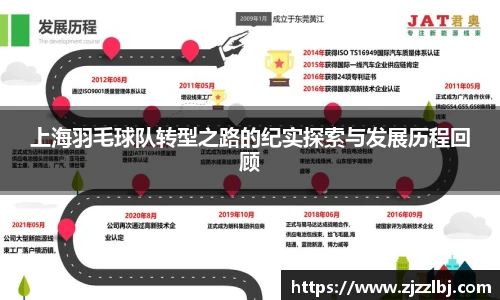 zoty中欧体